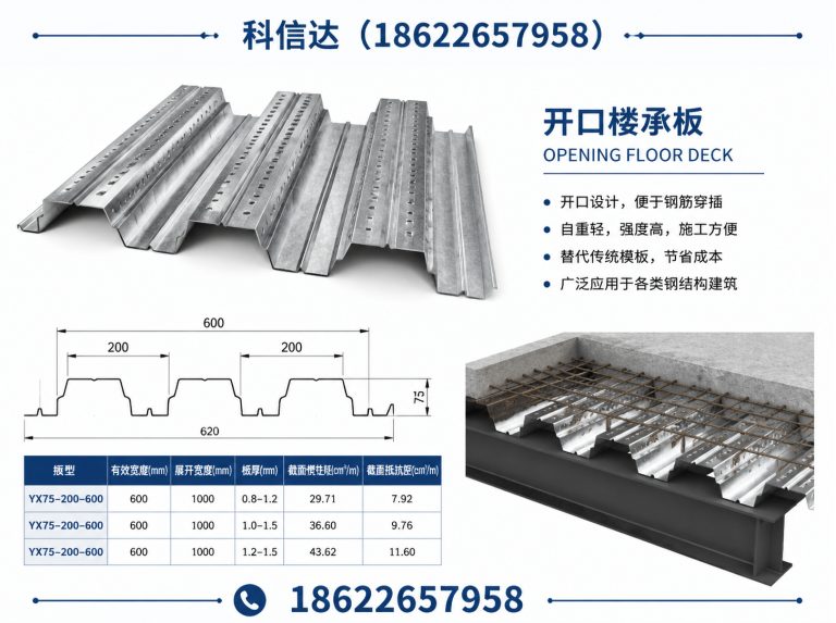 宝坻区镀锌C型钢展示图